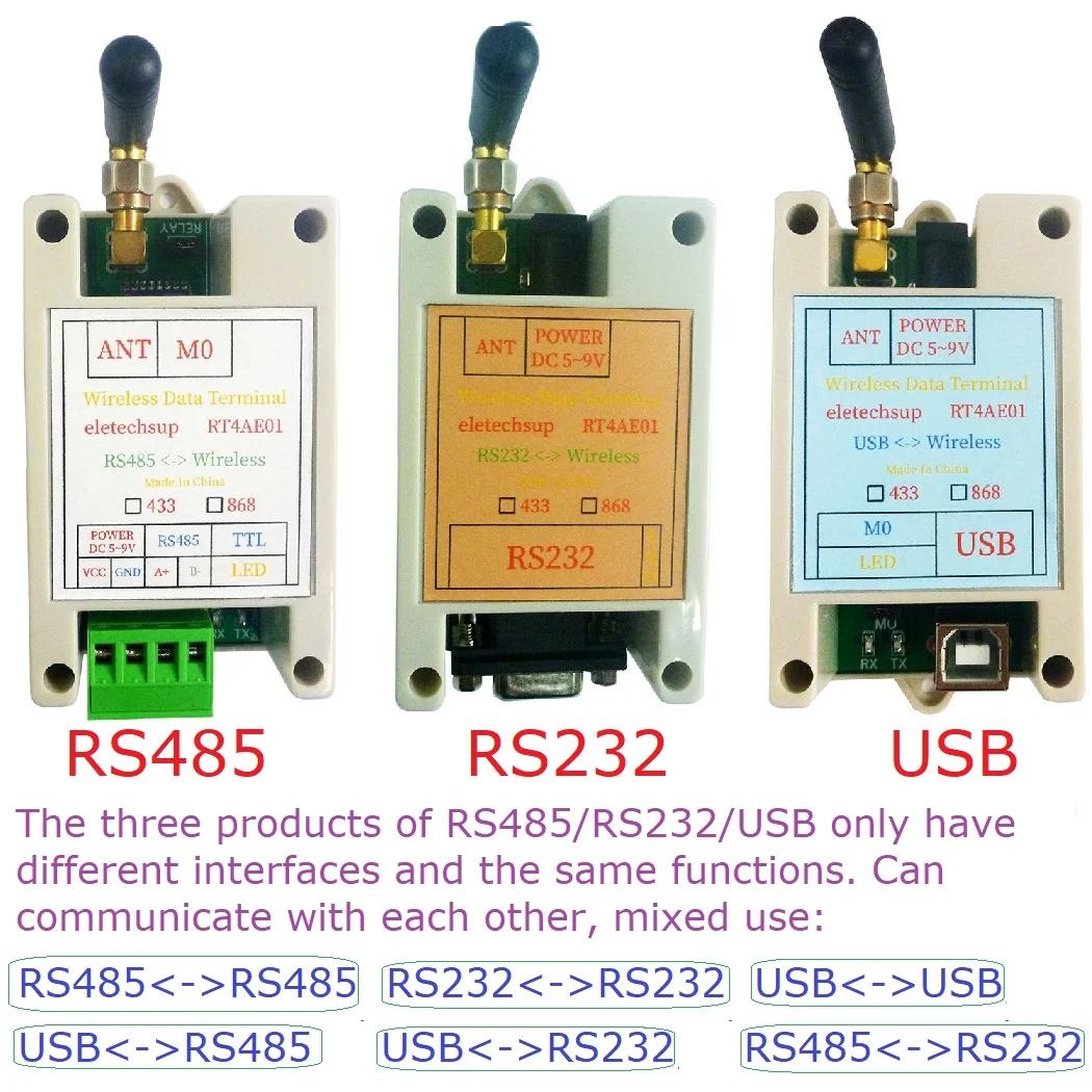 RS485 RS232 USB  ۼű, ۽ű  ù VHF/UHF  , RT4AE01, 20DBM, 433M, 868M